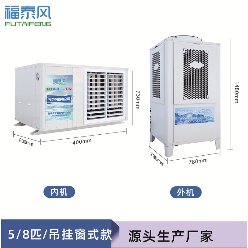 车间降温组合方案，工业省电空调+大风扇.